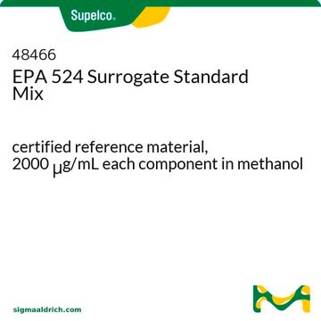 EPA 524 Surrogate Standard Mix certified reference material, 2000&#160;&#956;g/mL each component in methanol