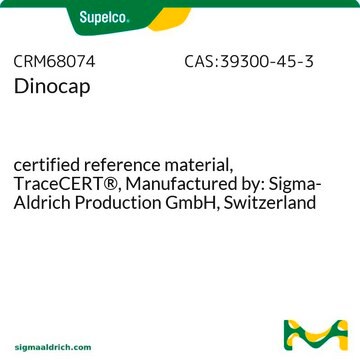 ジノカップ certified reference material, TraceCERT&#174;, Manufactured by: Sigma-Aldrich Production GmbH, Switzerland