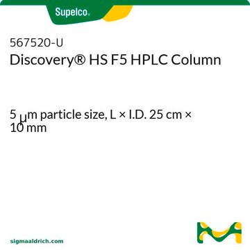 Discovery&#174; HS F5 HPLC Column 5&#160;&#956;m particle size, L × I.D. 25&#160;cm × 10&#160;mm