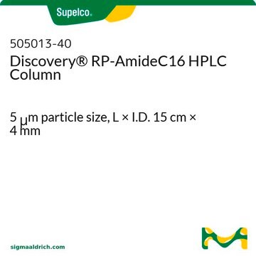 Discovery&#174; RP-AmideC16 HPLC Column 5&#160;&#956;m particle size, L × I.D. 15&#160;cm × 4&#160;mm