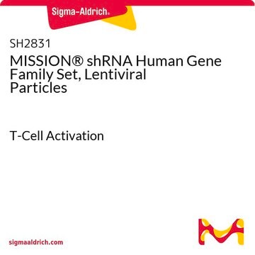 MISSION&#174; shRNA Human Gene Family Set, Lentiviral Particles T-Cell Activation