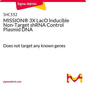 MISSION&#174; 3X LacO Inducible Non-Target shRNA Control Plasmid DNA Does not target any known genes