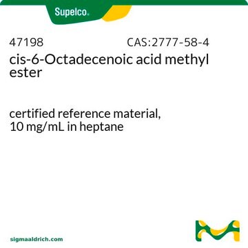 cis-6-Octadecenoic acid methyl ester certified reference material, 10&#160;mg/mL in heptane