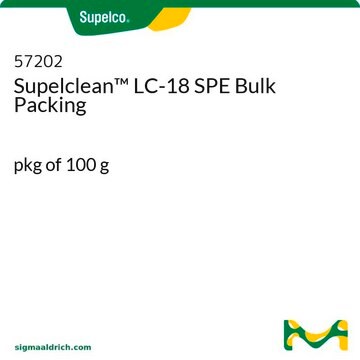 Supelclean&#8482; LC-18 SPE Bulk Packing pkg of 100&#160;g