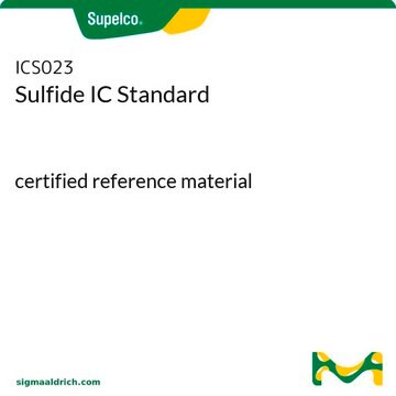 Sulfide IC Standard certified reference material