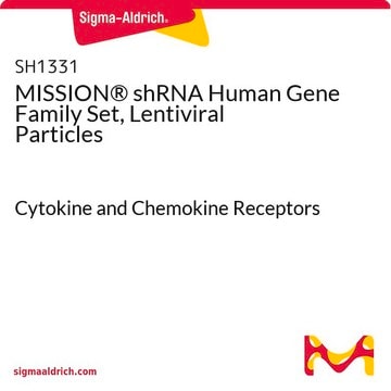 MISSION&#174; shRNA Human Gene Family Set, Lentiviral Particles Cytokine and Chemokine Receptors