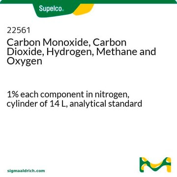 Carbon Monoxide, Carbon Dioxide, Hydrogen, Methane and Oxygen 1% each component in nitrogen, cylinder of 14&#160;L, analytical standard