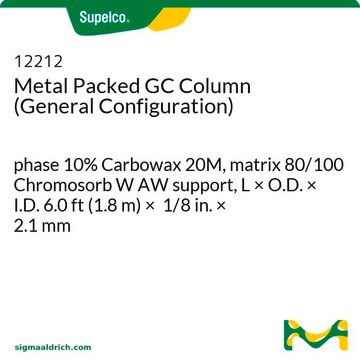 Metal Packed GC Column (General Configuration) phase 10% Carbowax 20M, matrix 80/100 Chromosorb W AW support, L × O.D. × I.D. 6.0&#160;ft (1.8&#160;m) × 1/8&#160;in. × 2.1&#160;mm