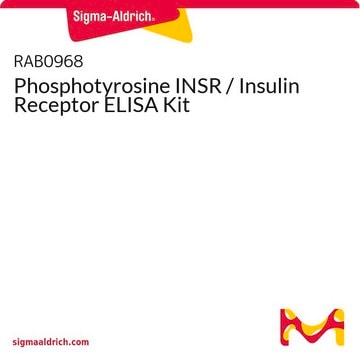 Phosphotyrosine INSR / Insulin Receptor ELISA Kit