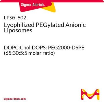 Lyophilized PEGylated Anionic Liposomes DOPC:Chol:DOPS: PEG2000-DSPE (65:30:5:5 molar ratio)