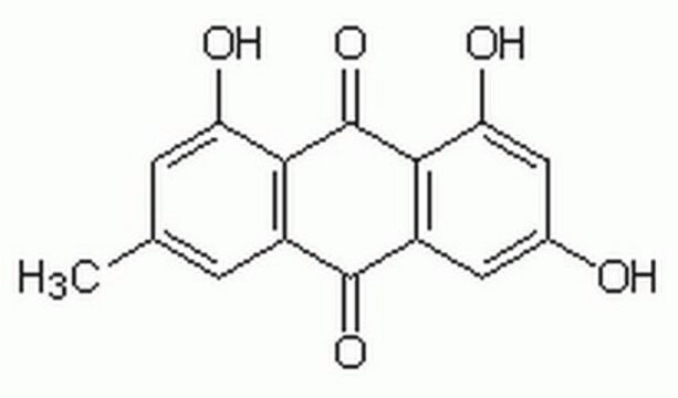 Emodin A cell-permeable, reversible, substrate competitive and potent p56lck tyrosine kinase inhibitor (IC&#8325;&#8320; = 18.5 &#181;M).