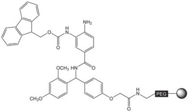 Dawson Dbz NovaSynTGR resin Novabiochem&#174;