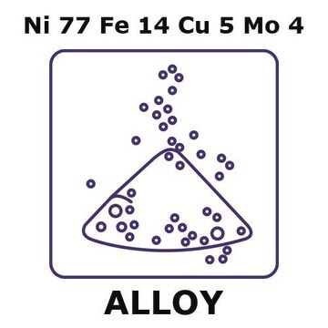 磁気遮蔽合金、Ni77Fe14Cu5Mo4 powder, 100g, 45micron max. particle size