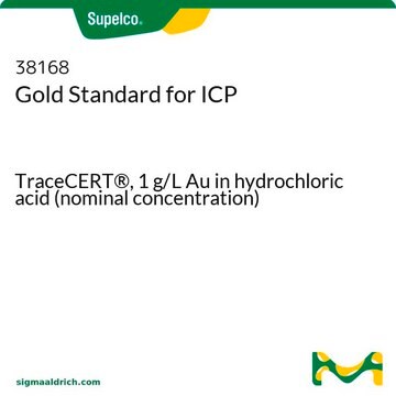 Gold Standard for ICP TraceCERT&#174;, 1&#160;g/L Au in hydrochloric acid (nominal concentration)