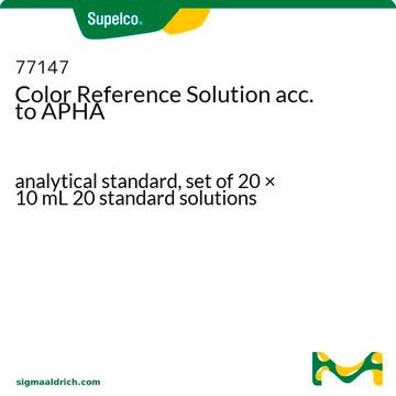 Color Reference Solution acc. to APHA analytical standard, set of 20 × 10&#160;mL 20 standard solutions