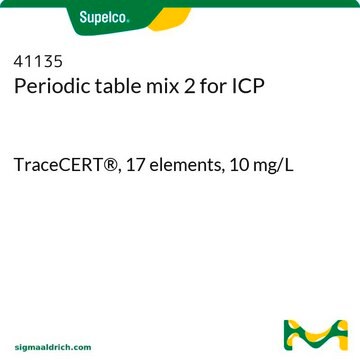 周期表ミックス 2 ICP用 TraceCERT&#174;, 17 elements, 10&#160;mg/L