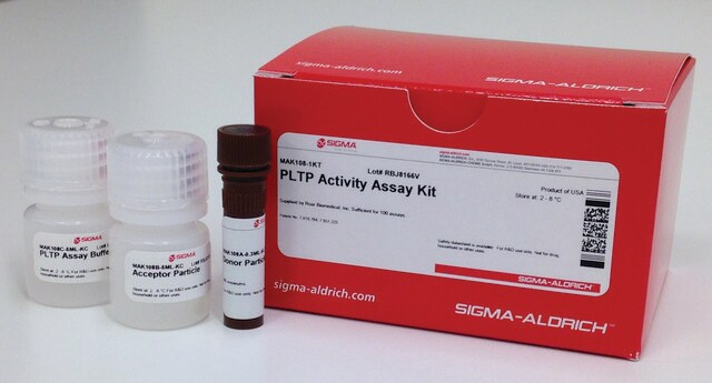 PLTP Activity Assay Kit Supplied by Roar Biomedical, Inc.