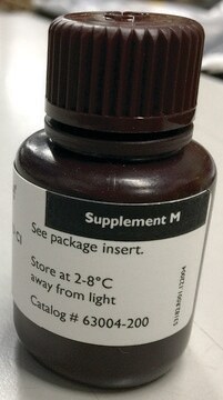 Supplement M, SimPlate&#174; BioControl, For use with SimPlate Yeast &amp; Mold Color Indicator