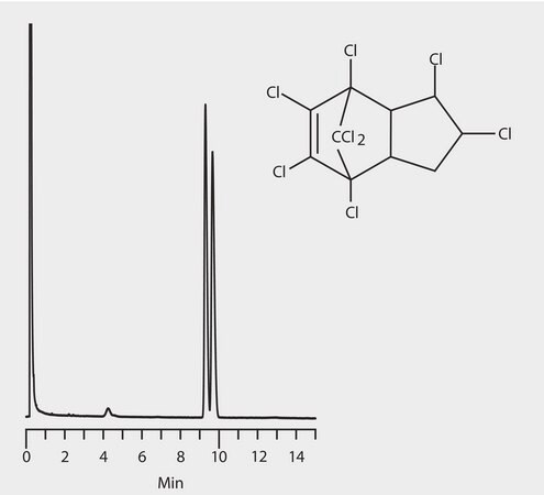 GC Analysis of cis-Chlordane Enantiomers on Astec&#174; CHIRALDEX&#8482; G-BP suitable for GC