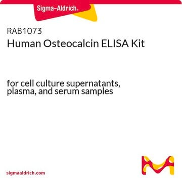 Human Osteocalcin ELISA Kit for cell culture supernatants, plasma, and serum samples