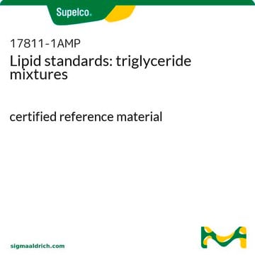 Lipid standards: triglyceride mixtures certified reference material