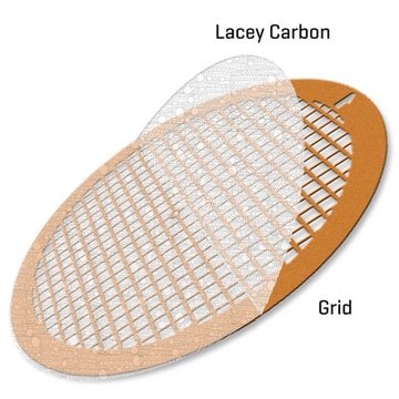 Lacey Carbon Supported Copper Grids size 400&#160;mesh, size 50&#160;nm , hole size, box of 25 ×