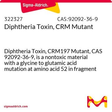 Diphtheria Toxin, CRM Mutant Diphtheria Toxin, CRM197 Mutant, CAS 92092-36-9, is a nontoxic material with a glycine to glutamic acid mutation at amino acid 52 in fragment A, resulting in the complete loss of enzymatic activity.