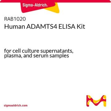 Human ADAMTS4 ELISA Kit for cell culture supernatants, plasma, and serum samples