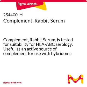 Complement, Rabbit Serum Complement, Rabbit Serum, is tested for suitability for HLA-ABC serology. Useful as an active source of complement for use with hybridoma antibodies, alloantisera, and related applications.