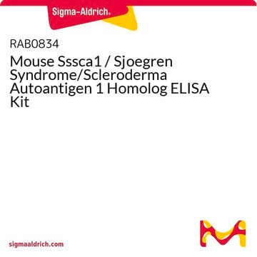 Mouse Sssca1 / Sjoegren Syndrome/Scleroderma Autoantigen 1 Homolog ELISA Kit