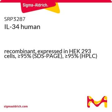 IL-34 human recombinant, expressed in HEK 293 cells, &#8805;95% (SDS-PAGE), &#8805;95% (HPLC)