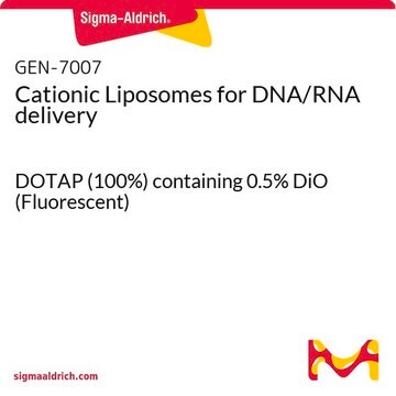 Cationic Liposomes for DNA/RNA delivery DOTAP (100%) containing 0.5% DiO (Fluorescent)