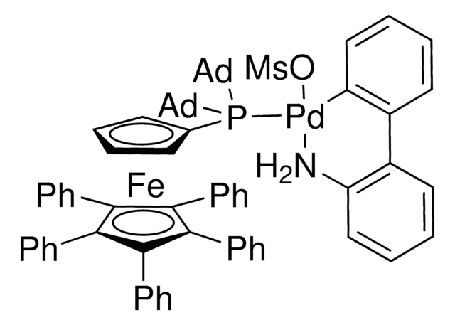 AdQPhos Pd G3