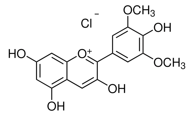 マルビジンクロリド phyproof&#174; Reference Substance