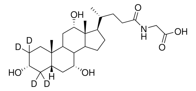 Glycocholic-2,2,4,4-d4 acid solution 100&#160;&#956;g/mL in methanol, &#8805;98 atom % D, &#8805;98% (CP)