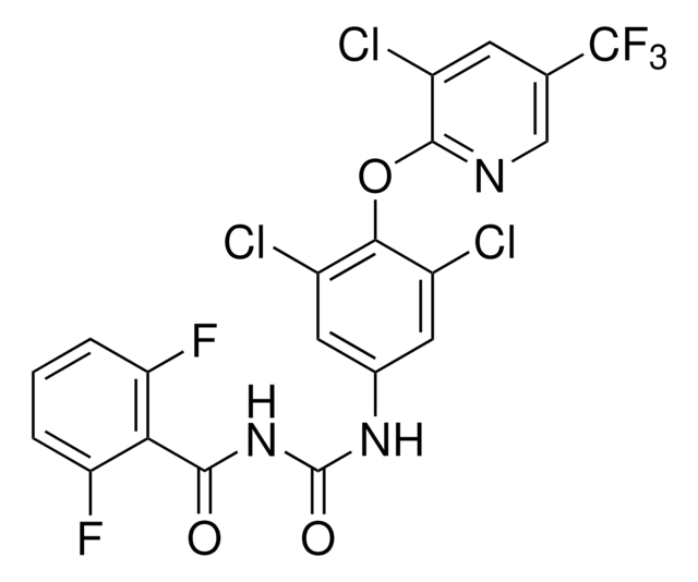 クロルフルアズロン PESTANAL&#174;, analytical standard