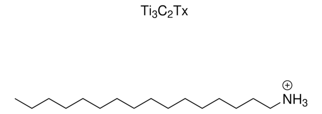 Hydrophobic MXene for composites