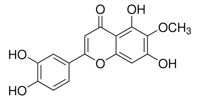 Nepetin phyproof&#174; Reference Substance