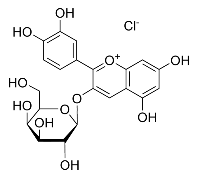 Idaein chloride &#8805;90% (HPLC)