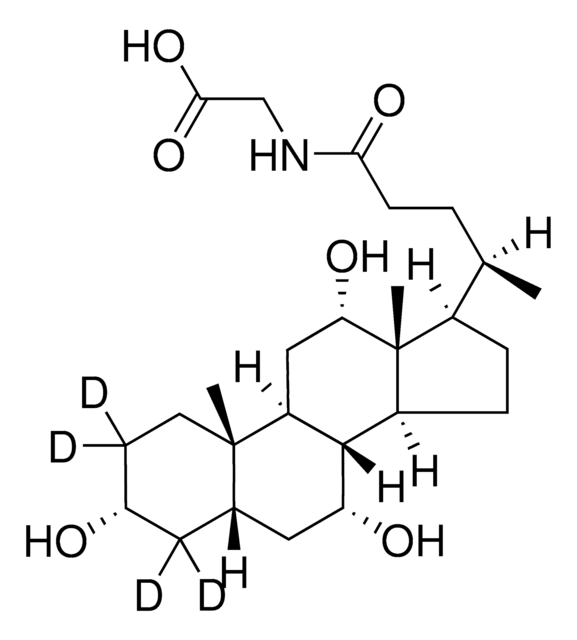 Glycocholic-2,2,4,4-d4 acid 98 atom % D, 98% (CP)