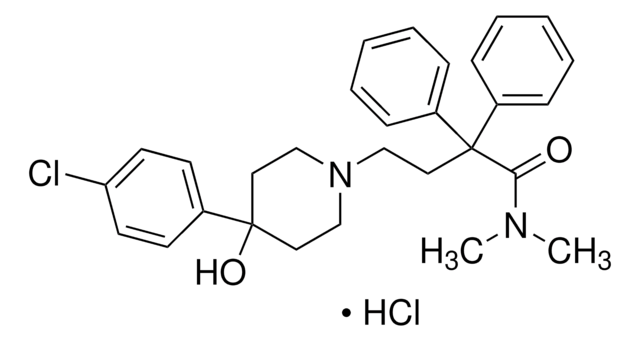 Loperamide hydrochloride Pharmaceutical Secondary Standard; Certified Reference Material