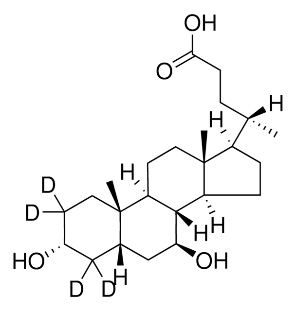 Ursodeoxycholic acid-d4 Avanti Research&#8482; - A Croda Brand