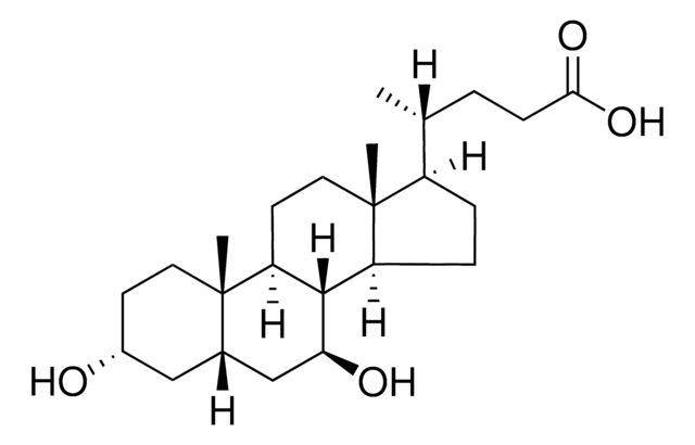 Ursodeoxycholic acid Avanti Research&#8482; - A Croda Brand