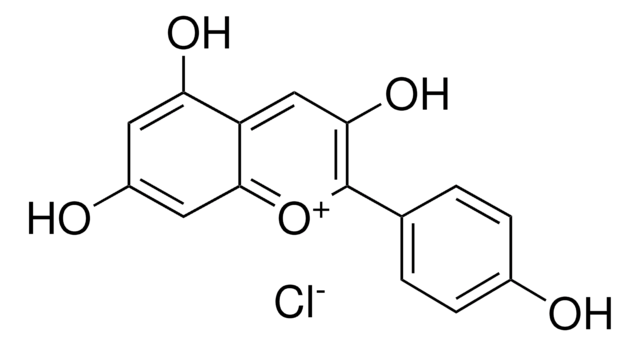 Pelargonidin chloride phyproof&#174; Reference Substance