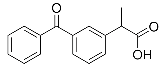 Ketoprofen meets USP testing specifications