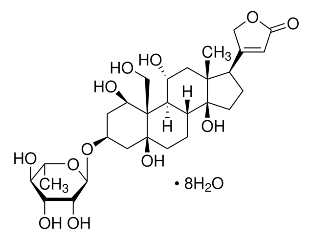 Ouabain Pharmaceutical Secondary Standard; Certified Reference Material