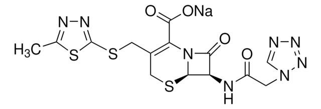 Cefazolin sodium salt certified reference material, pharmaceutical secondary standard