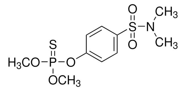 ファンパー certified reference material, TraceCERT&#174;, Manufactured by: Sigma-Aldrich Production GmbH, Switzerland