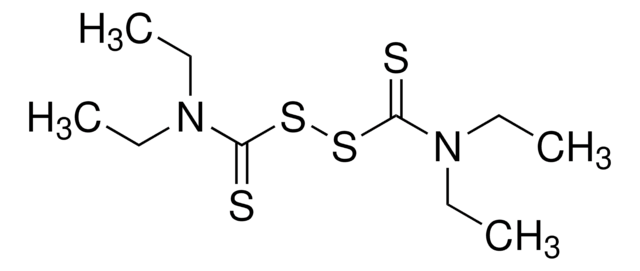 Disulfiram Pharmaceutical Secondary Standard; Certified Reference Material