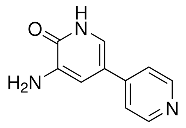 Amrinone certified reference material, pharmaceutical secondary standard